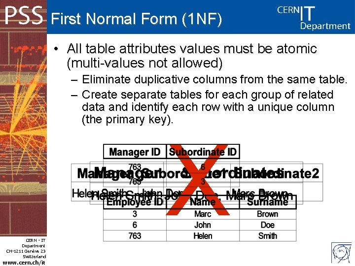 Database Design Tips Tricks CERN IT Department CH1211