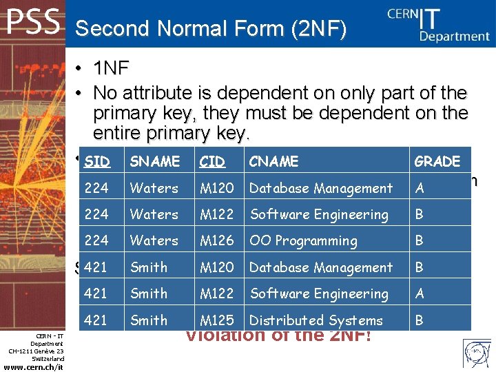 Second Normal Form (2 NF) • • 1 NF No attribute is dependent on