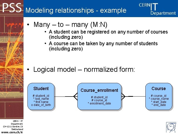 Modeling relationships - example • Many – to – many (M: N) • A