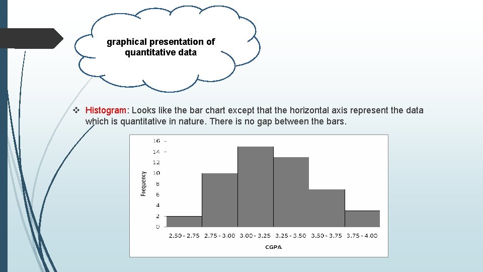  graphical presentation of quantitative data v Histogram: Looks like the bar chart except