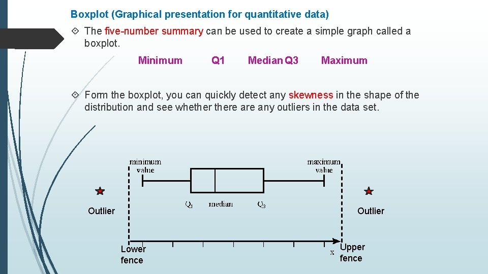 Boxplot (Graphical presentation for quantitative data) The five-number summary can be used to create