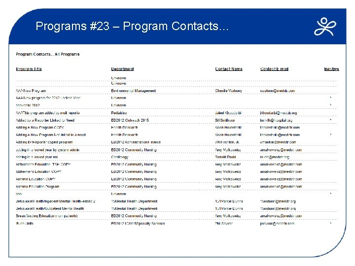 Programs #23 – Program Contacts… 