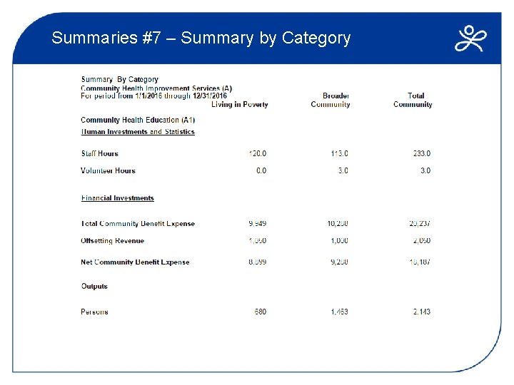 Summaries #7 – Summary by Category 