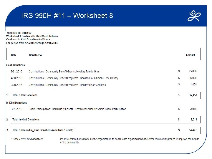 IRS 990 H #11 – Worksheet 8 