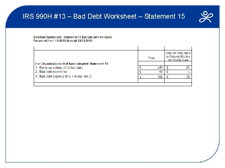 IRS 990 H #13 – Bad Debt Worksheet – Statement 15 