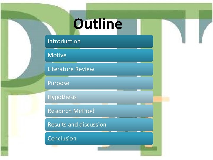 Outline Introduction Motive Literature Review Purpose Hypothesis Research Method Results and discussion Conclusion 