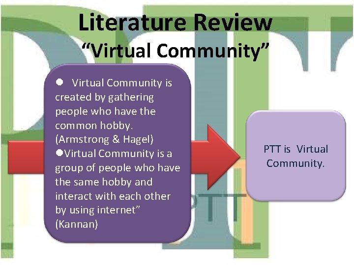 Literature Review “Virtual Community” l Virtual Community is created by gathering people who have