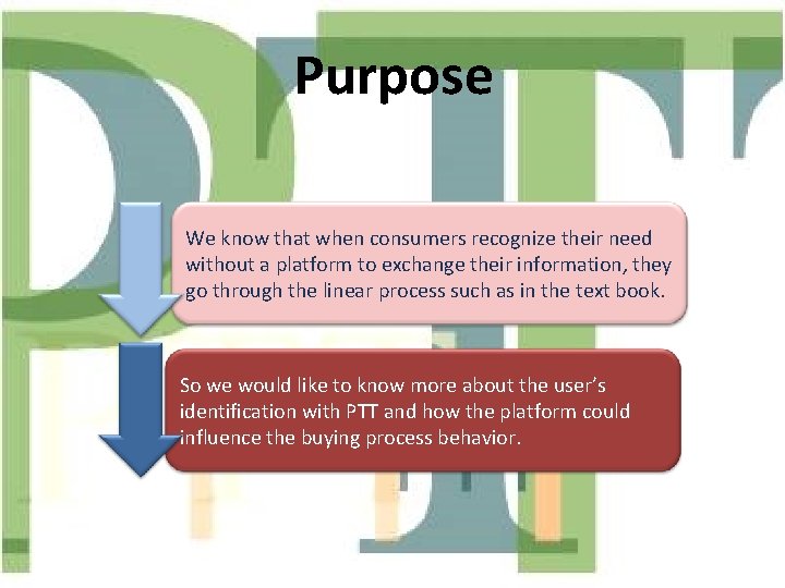 Purpose We know that when consumers recognize their need without a platform to exchange