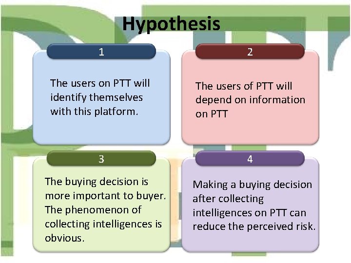 Hypothesis 1 2 The users on PTT will identify themselves with this platform. The