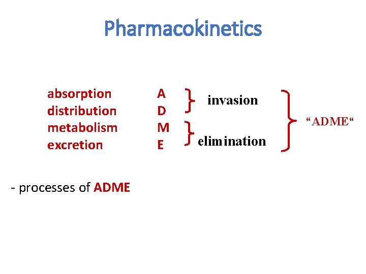 Pharmacokinetics absorption distribution metabolism excretion - processes of ADME A D M E invasion