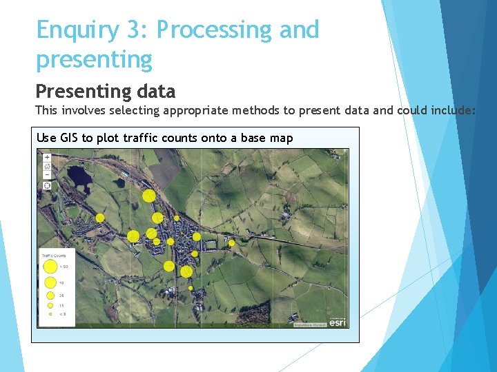 Enquiry 3: Processing and presenting Presenting data This involves selecting appropriate methods to present