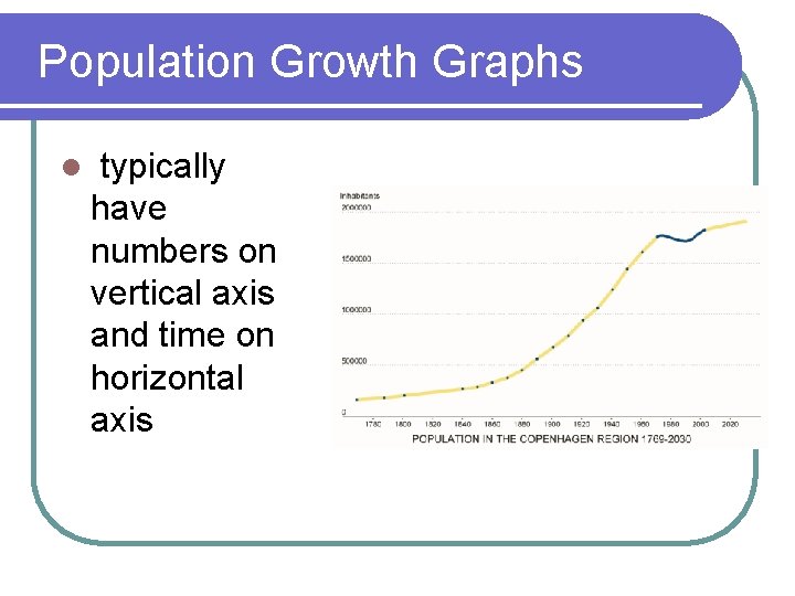 Population Growth Graphs l typically have numbers on vertical axis and time on horizontal