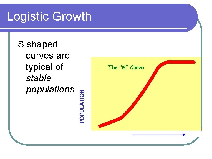 Logistic Growth S shaped curves are typical of stable populations 