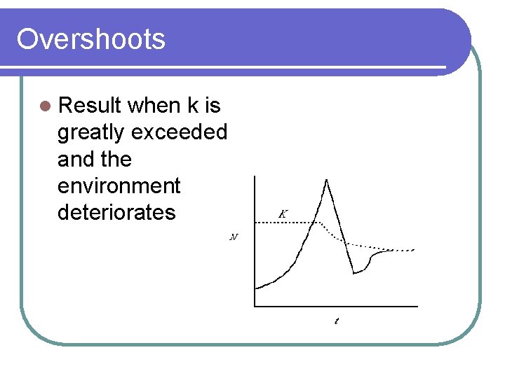 Overshoots l Result when k is greatly exceeded and the environment deteriorates 