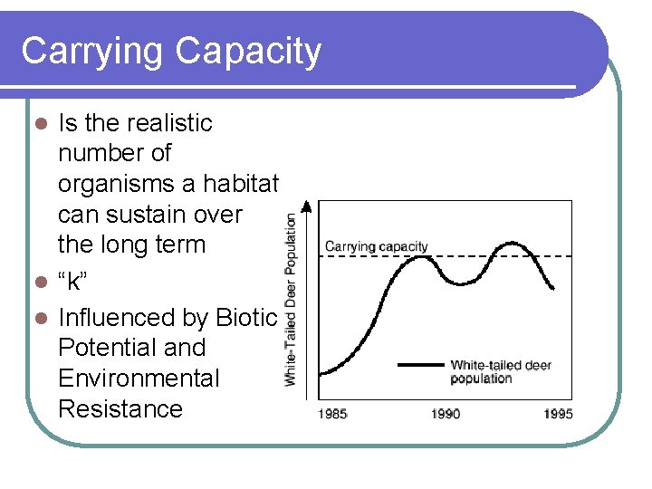 Carrying Capacity Is the realistic number of organisms a habitat can sustain over the