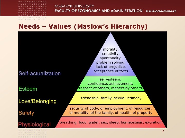 www. econ. muni. cz Needs – Values (Maslow’s Hierarchy) 7 