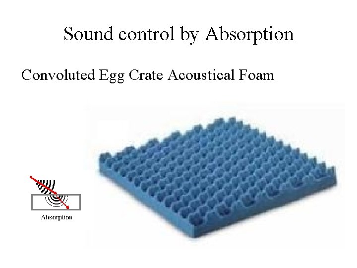 Sound control by Absorption Convoluted Egg Crate Acoustical Foam 