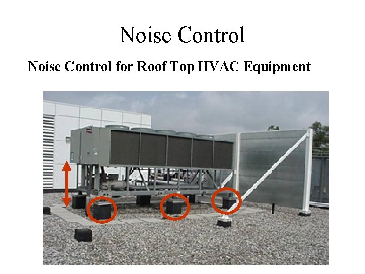 Noise Control for Roof Top HVAC Equipment 