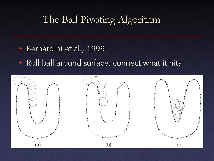 The Ball Pivoting Algorithm • Bernardini et al. , 1999 • Roll ball around