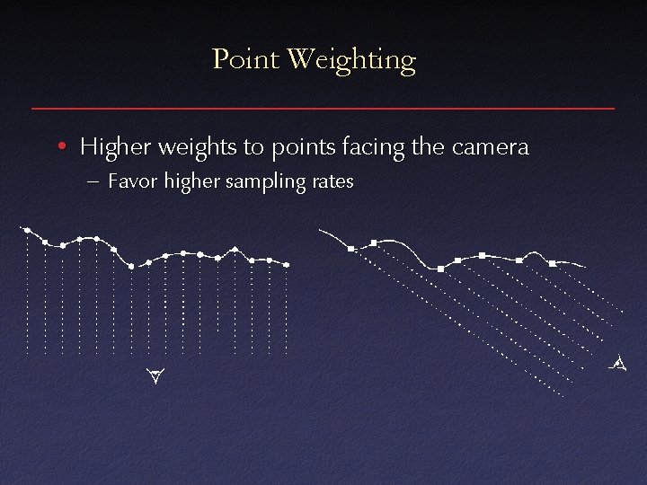 Point Weighting • Higher weights to points facing the camera – Favor higher sampling