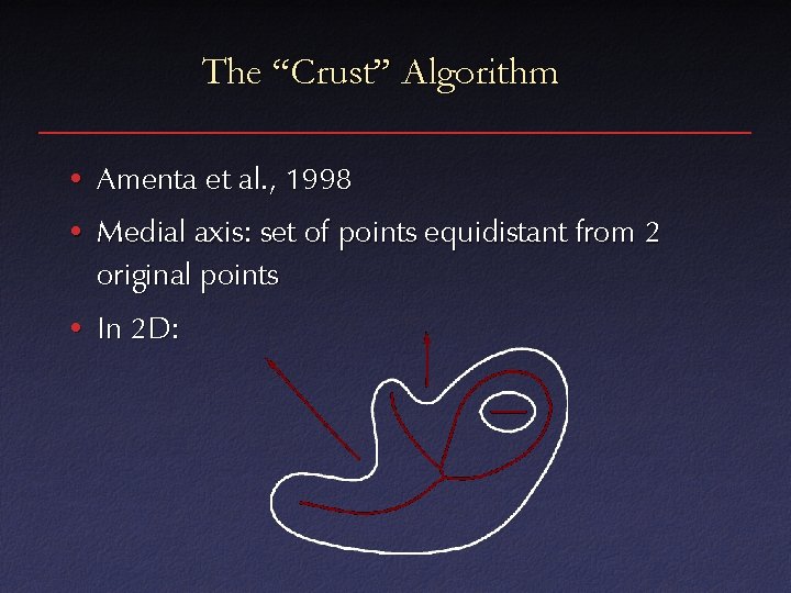 The “Crust” Algorithm • Amenta et al. , 1998 • Medial axis: set of
