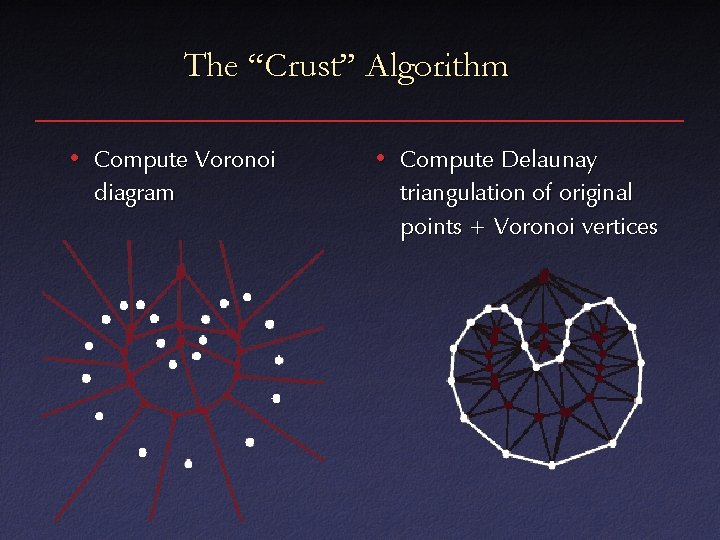 The “Crust” Algorithm • Compute Voronoi diagram • Compute Delaunay triangulation of original points