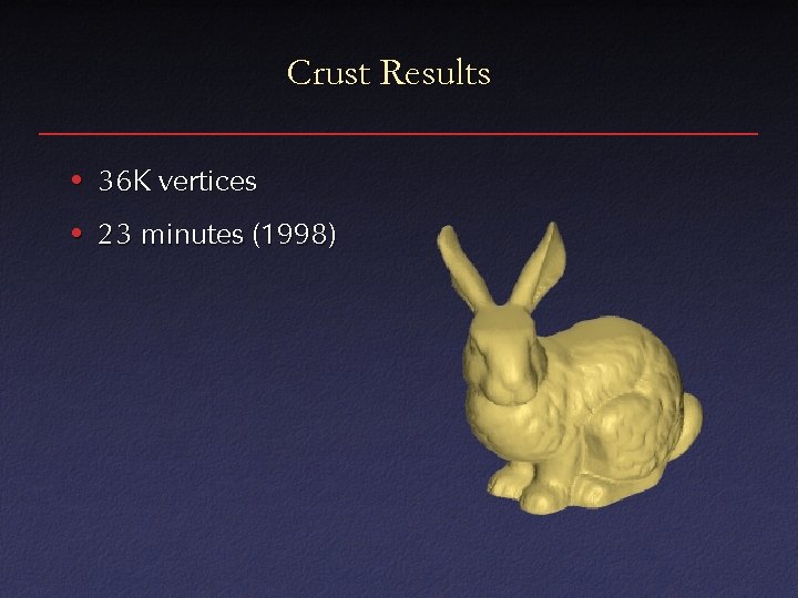 Crust Results • 36 K vertices • 23 minutes (1998) 