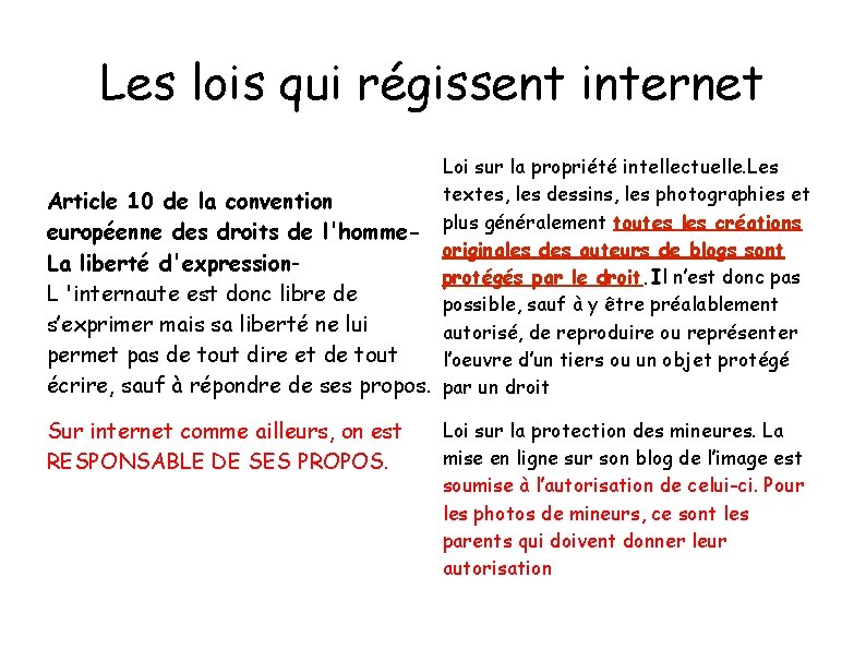 Les lois qui régissent internet Loi sur la propriété intellectuelle. Les textes, les dessins,