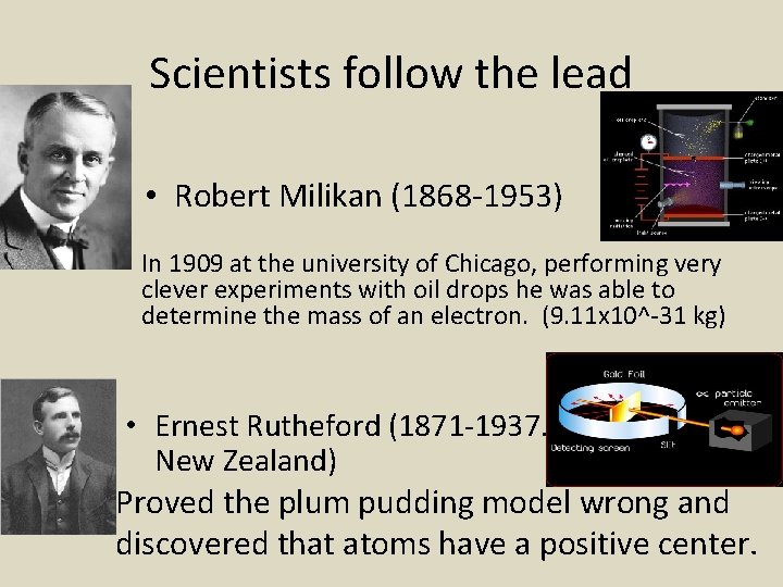 Scientists follow the lead • Robert Milikan (1868 -1953) • In 1909 at the