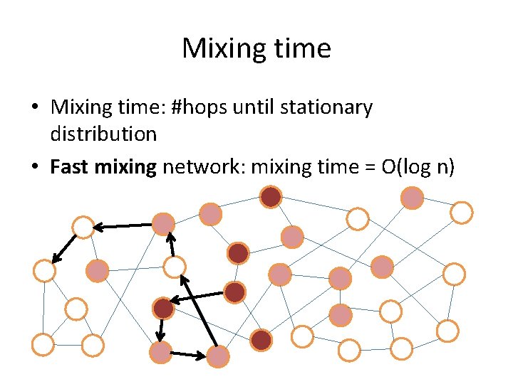 Mixing time • Mixing time: #hops until stationary distribution • Fast mixing network: mixing