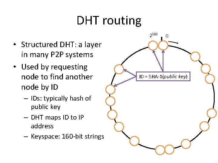 DHT routing 2160 • Structured DHT: a layer in many P 2 P systems