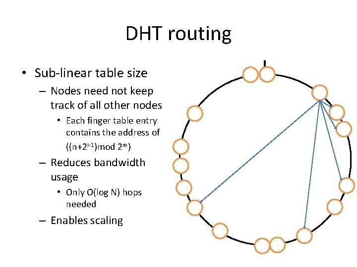 DHT routing • Sub-linear table size – Nodes need not keep track of all