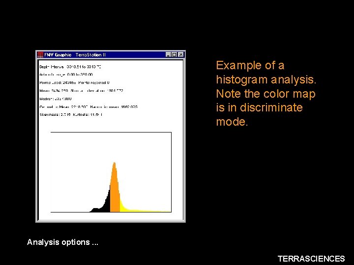 Example of a histogram analysis. Note the color map is in discriminate mode. Analysis