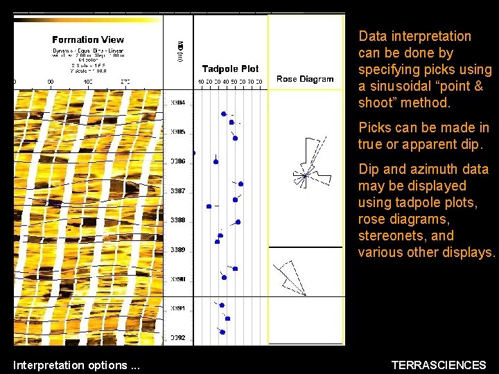 Data interpretation can be done by specifying picks using a sinusoidal “point & shoot”