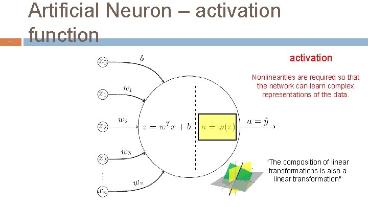 11 Artificial Neuron – activation function activation Nonlinearities are required so that the network