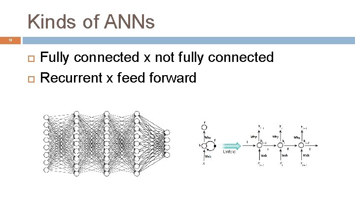 Kinds of ANNs 18 Fully connected x not fully connected Recurrent x feed forward