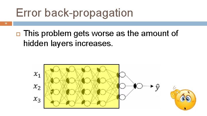 Error back-propagation 38 This problem gets worse as the amount of hidden layers increases.