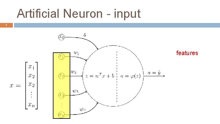 Artificial Neuron - input 8 features 