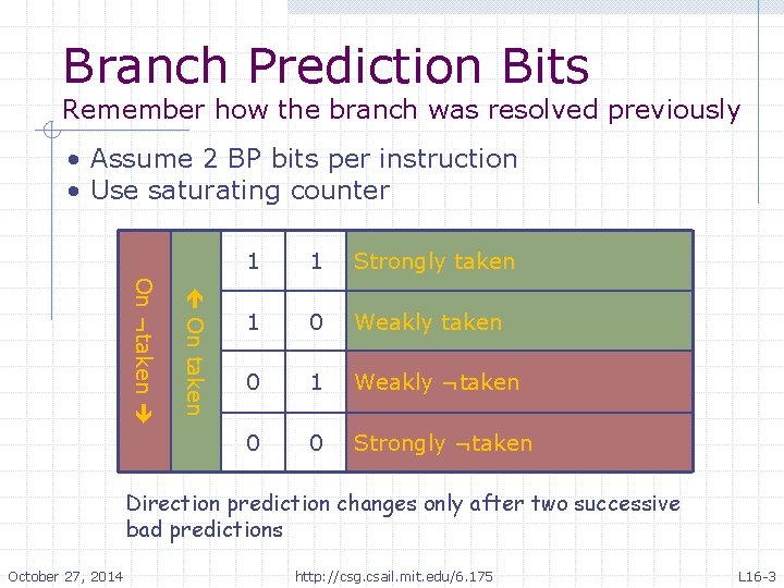 Branch Prediction Bits Remember how the branch was resolved previously • Assume 2 BP