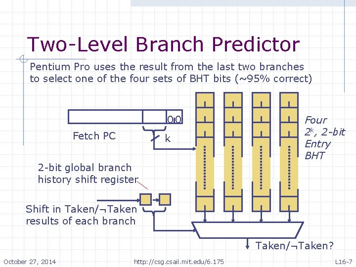 Two-Level Branch Predictor Pentium Pro uses the result from the last two branches to