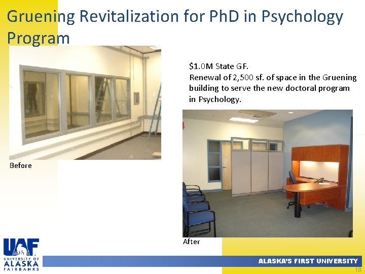 Gruening Revitalization for Ph. D in Psychology Program $1. 0 M State GF. Renewal