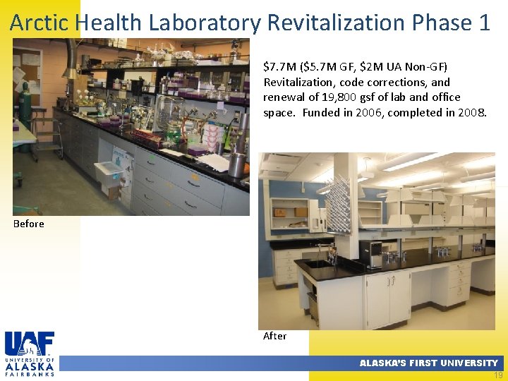 Arctic Health Laboratory Revitalization Phase 1 $7. 7 M ($5. 7 M GF, $2