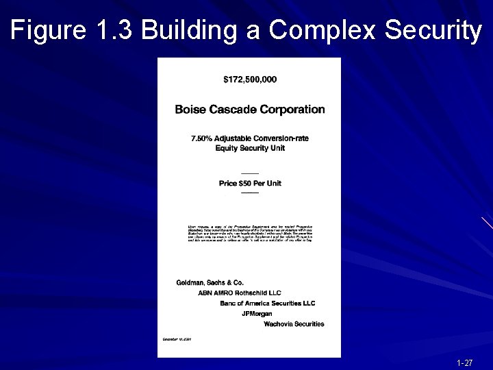 Figure 1. 3 Building a Complex Security 1 -27 