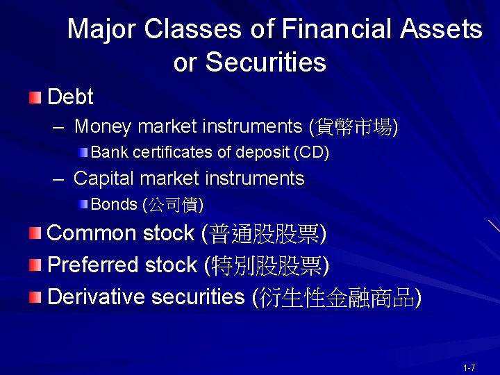 Major Classes of Financial Assets or Securities Debt – Money market instruments (貨幣市場) Bank