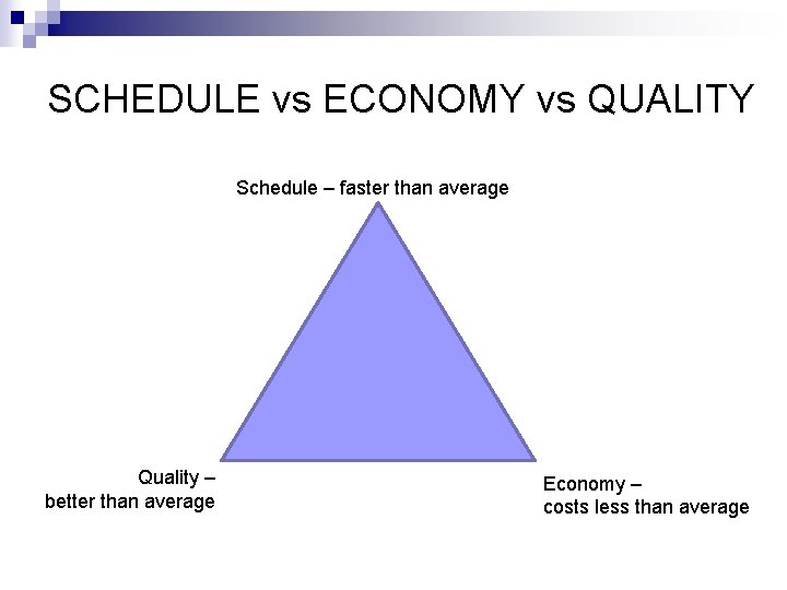 SCHEDULE vs ECONOMY vs QUALITY Schedule – faster than average Quality – better than