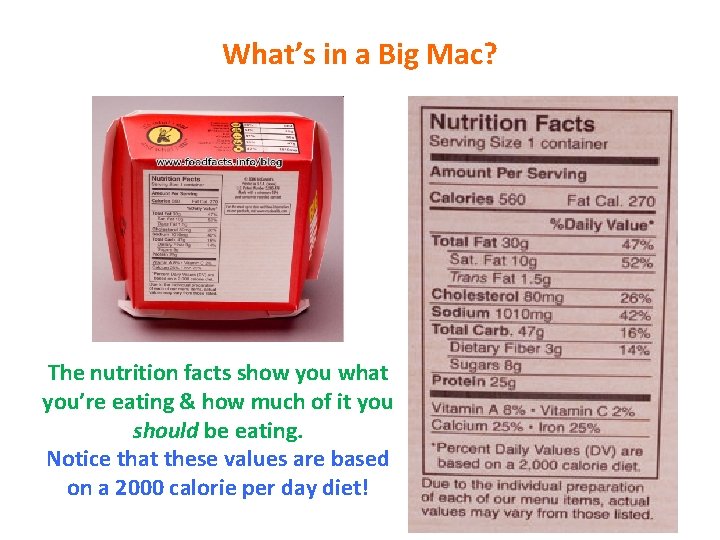 What’s in a Big Mac? The nutrition facts show you what you’re eating &