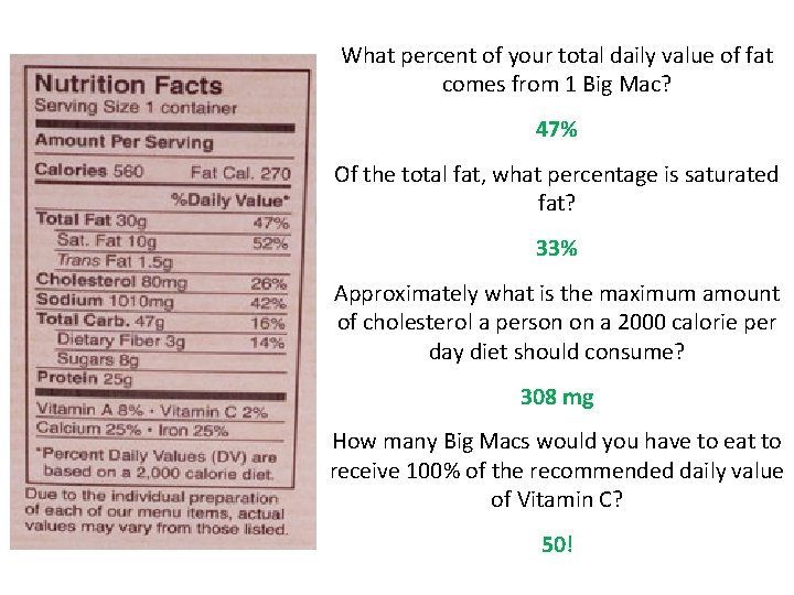 What percent of your total daily value of fat comes from 1 Big Mac?