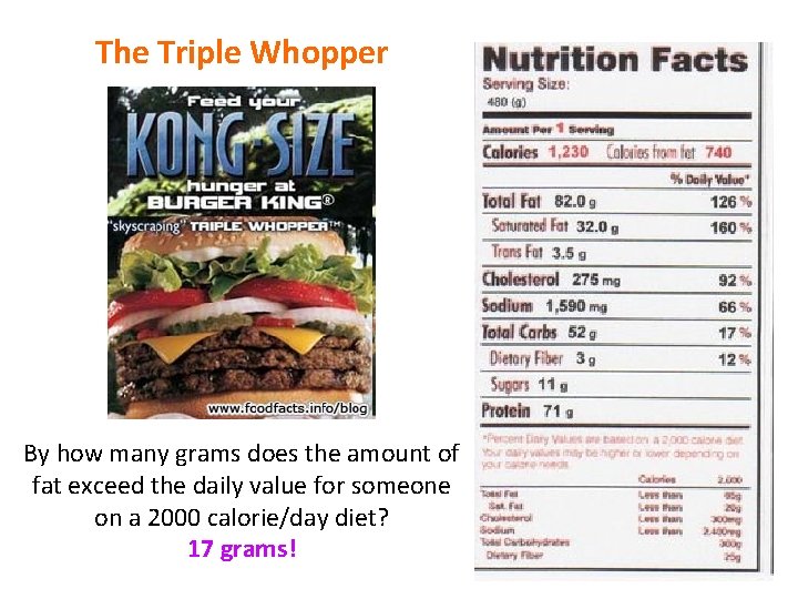 The Triple Whopper By how many grams does the amount of fat exceed the