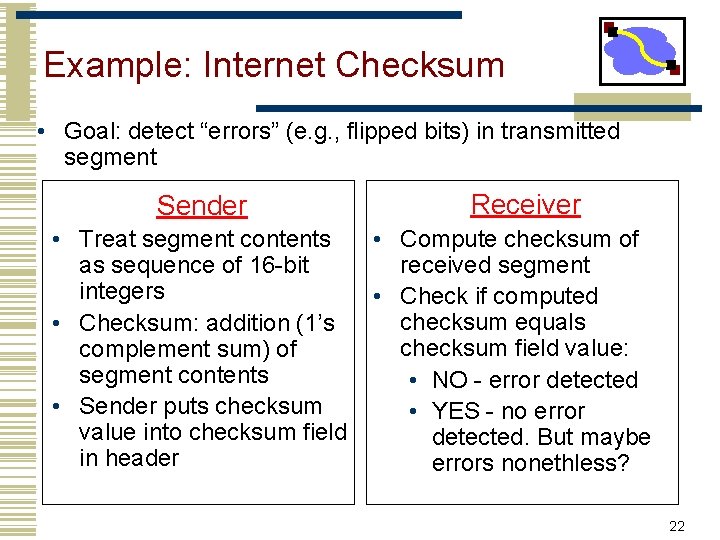 Example: Internet Checksum • Goal: detect “errors” (e. g. , flipped bits) in transmitted