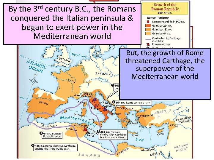 By the 3 rd century B. C. , the Romans conquered the Italian peninsula
